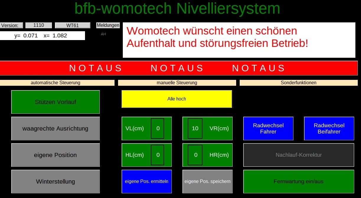 WomoTech UG - Stütz- und Ausgleichssystem für Wohnmobile & Wohnwagen